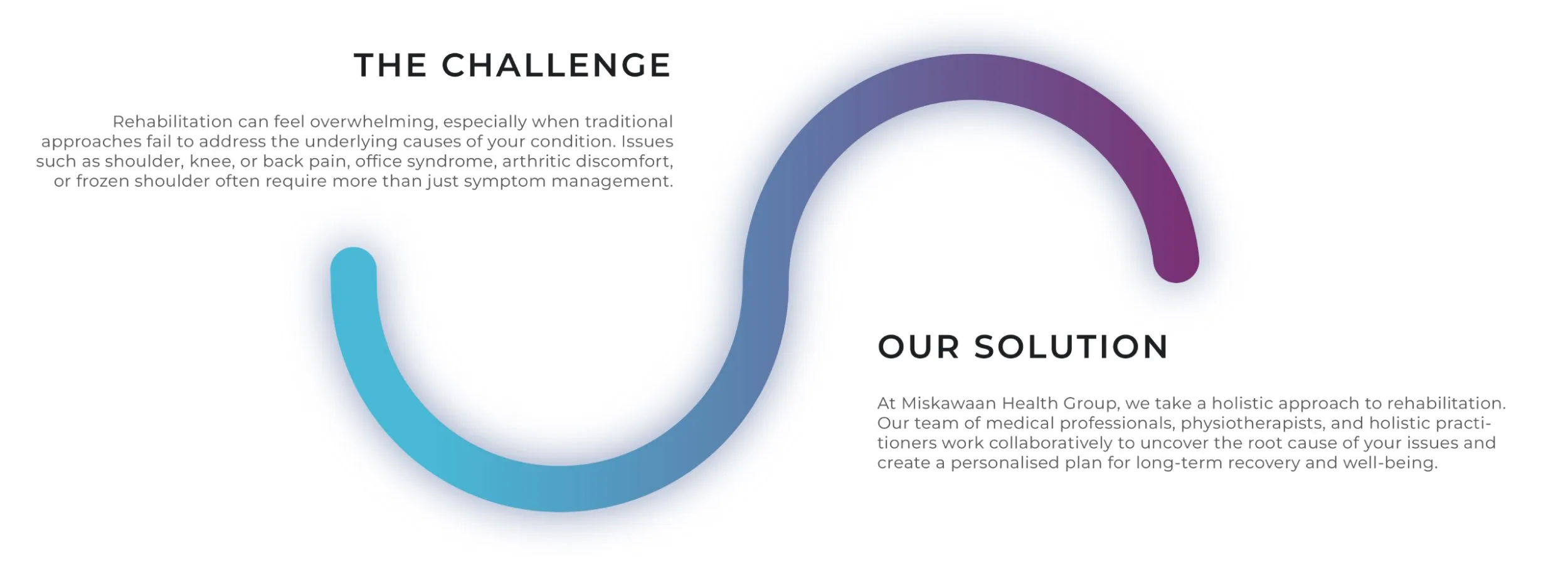 Rehab Website Pic 05 Miskawaan Health Group