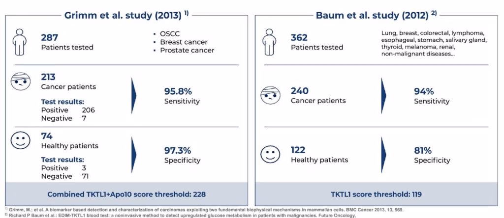 Screenshot 2024 01 26 at 4.08.40 PM 1024x444 1 Miskawaan Health Group