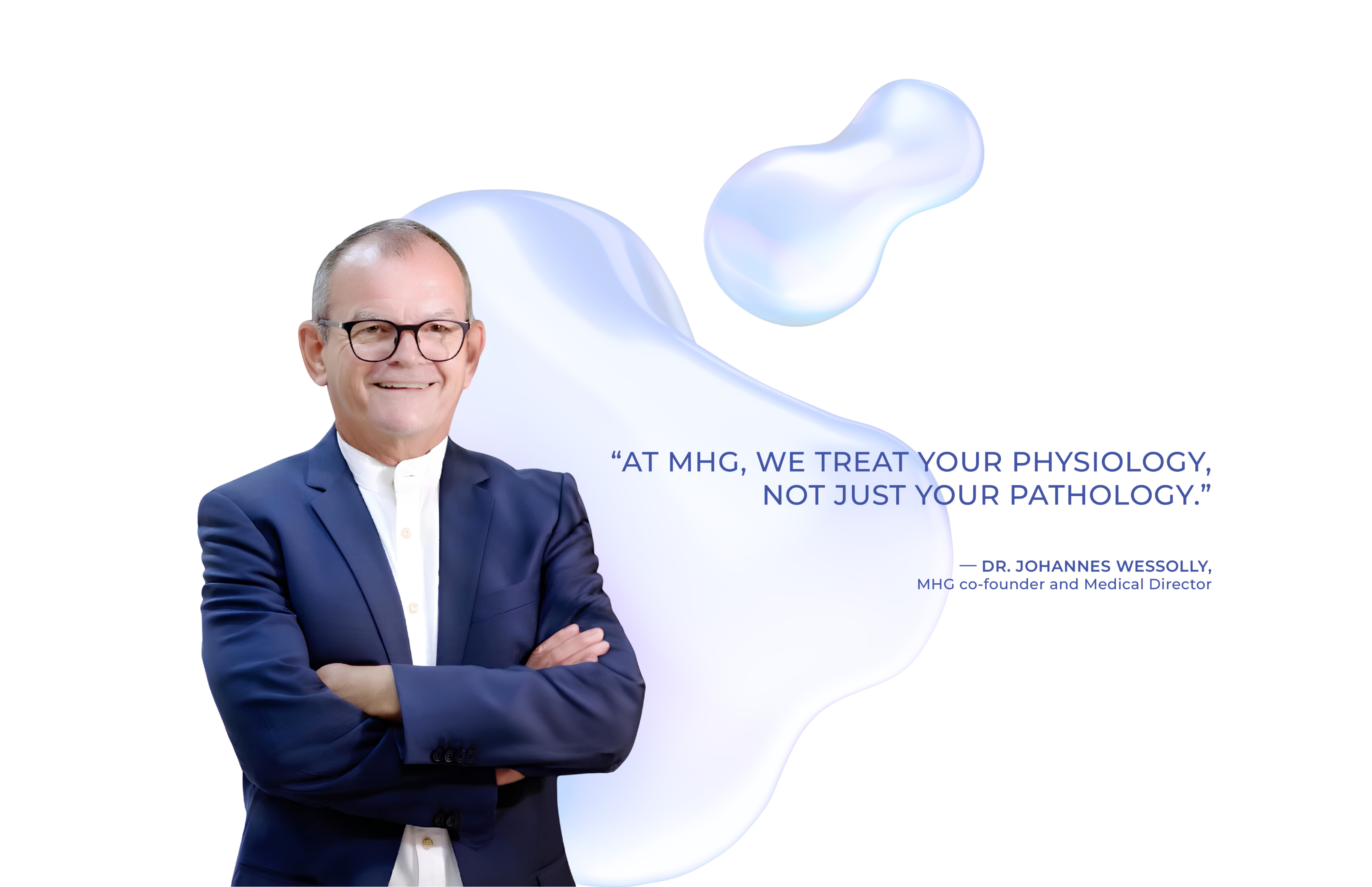About us 4 Dr. wess Miskawaan Health Group