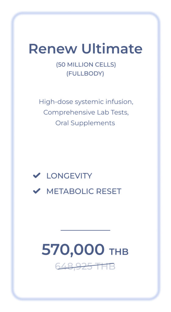 Renew Ultimate 1 Miskawaan Health Group