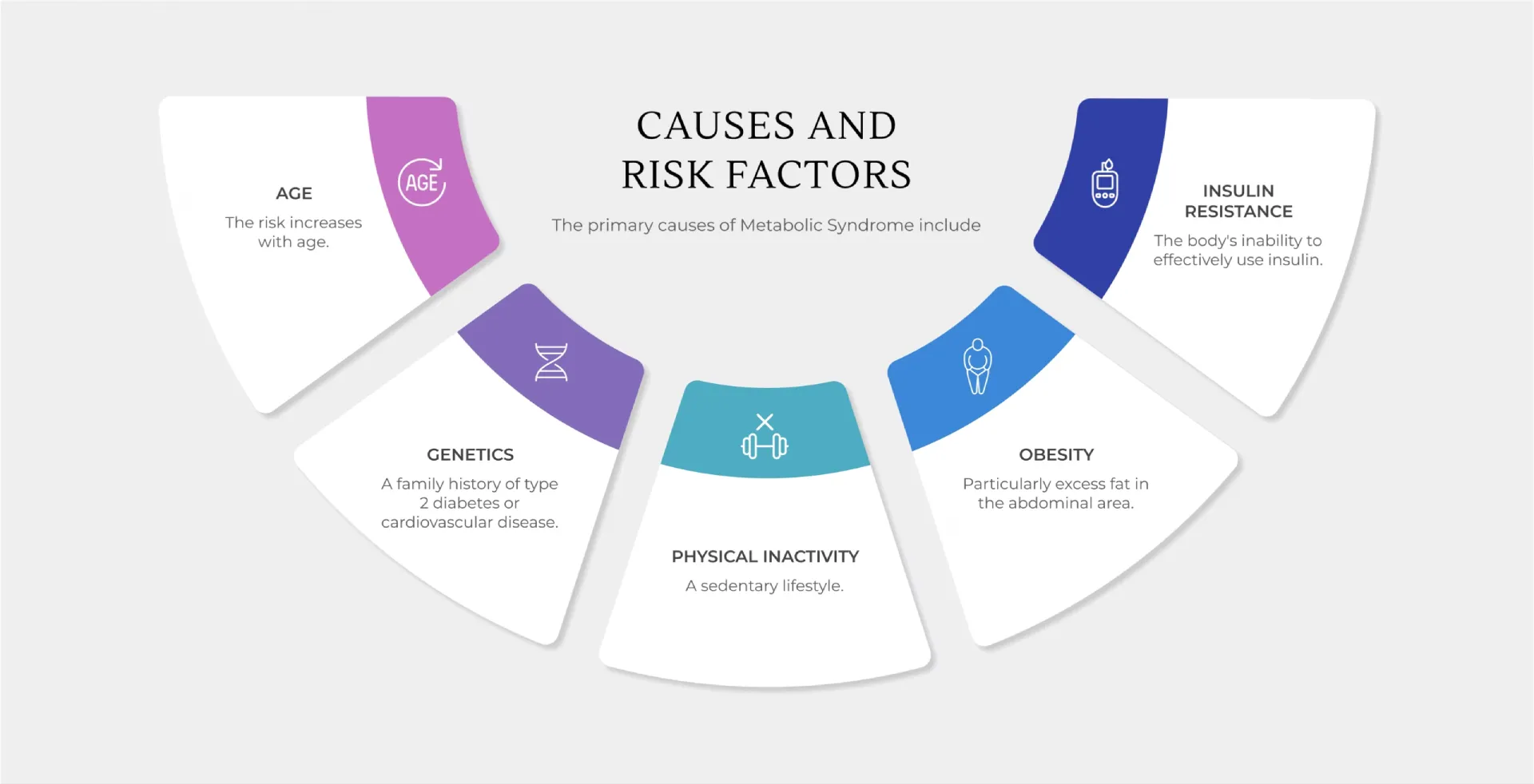 Frame 973 scaled 1 Miskawaan Health Group
