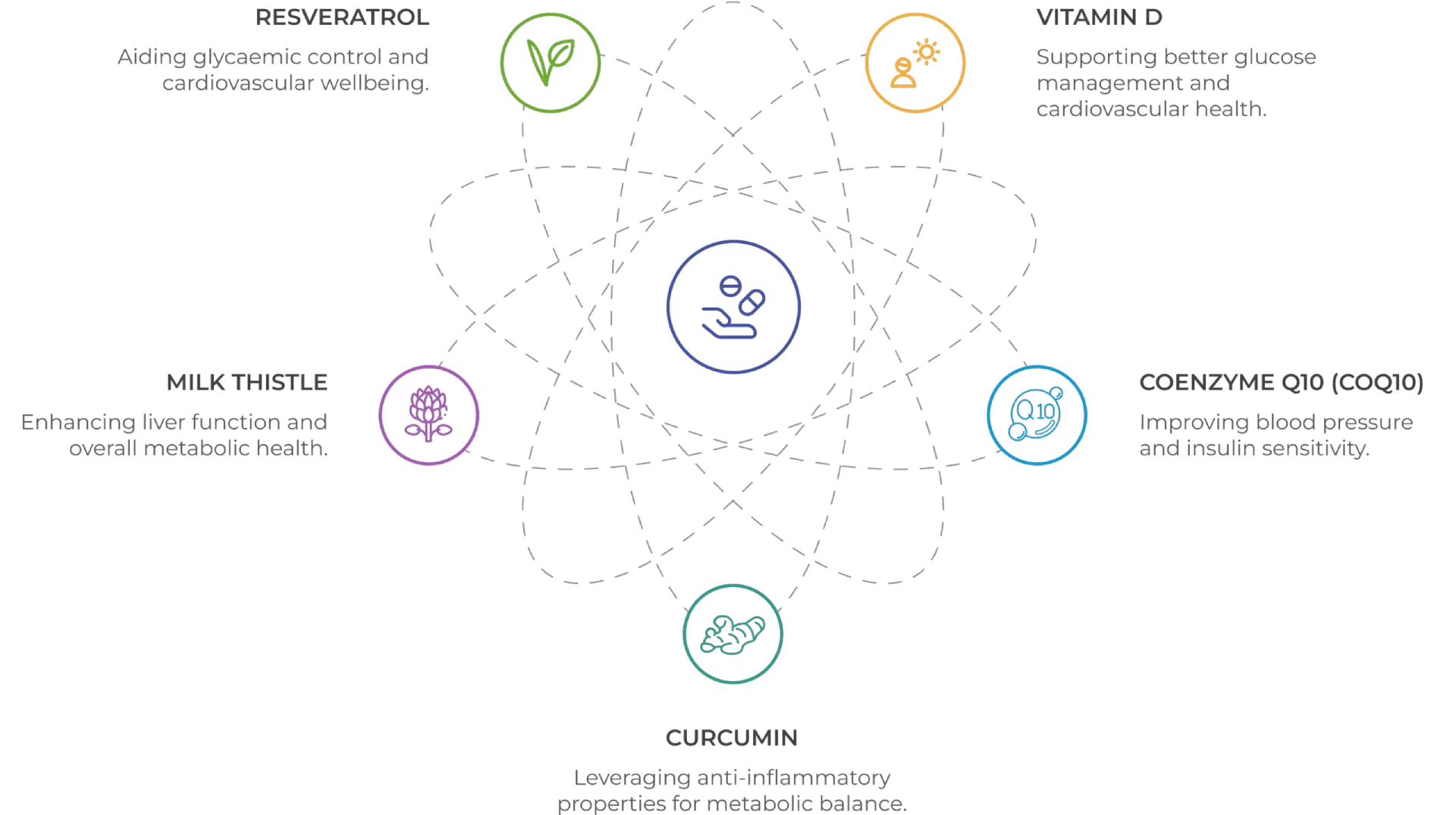 Group 896 scaled 1 Miskawaan Health Group