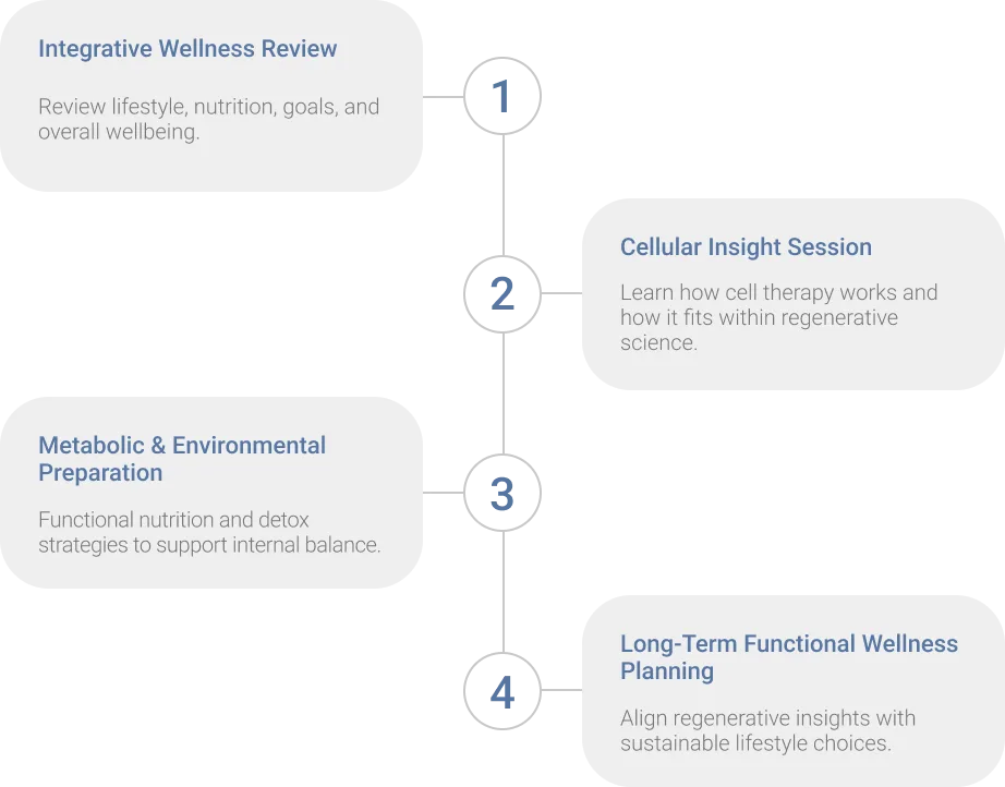Group 1009 Miskawaan Health Group