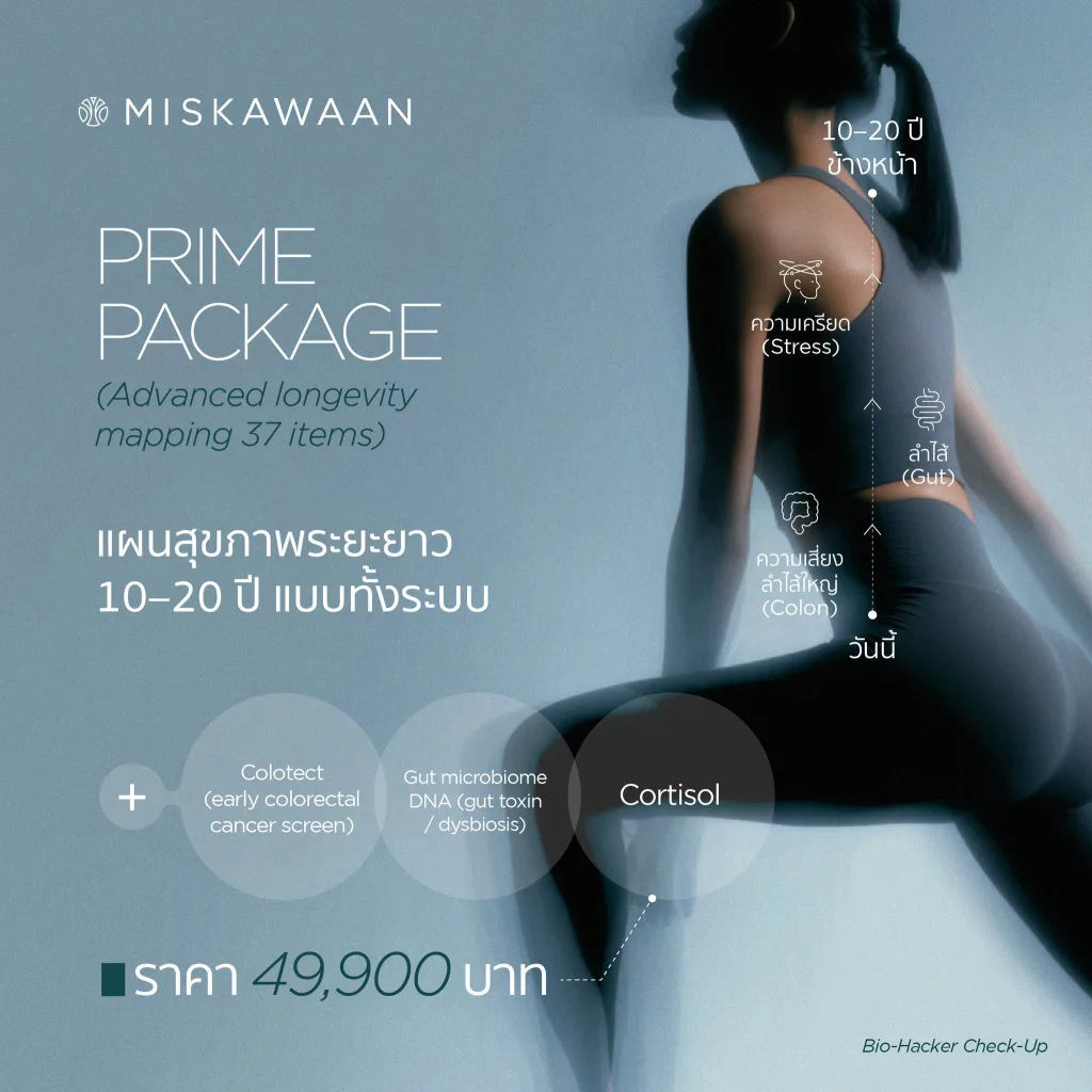 prime biohack2 Miskawaan Health Group